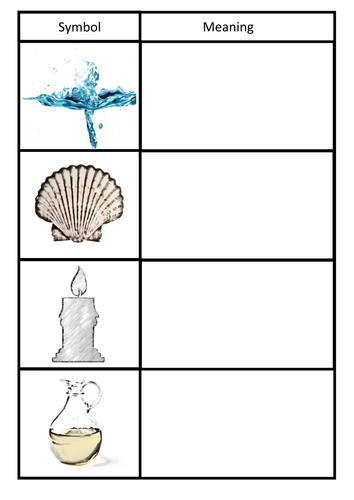 Symbols Of Baptism Worksheet