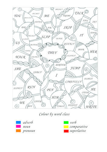 learning word classes activity