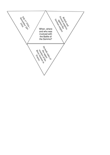 World War One. Battles on the Western Front.