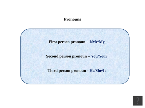 Pronouns explained simply and clearly