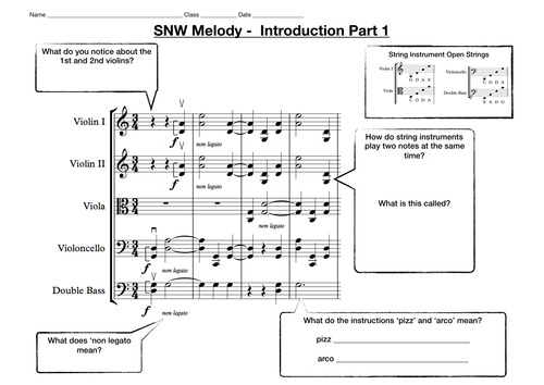 AQA Rodeo Saturday Night Waltz Melody