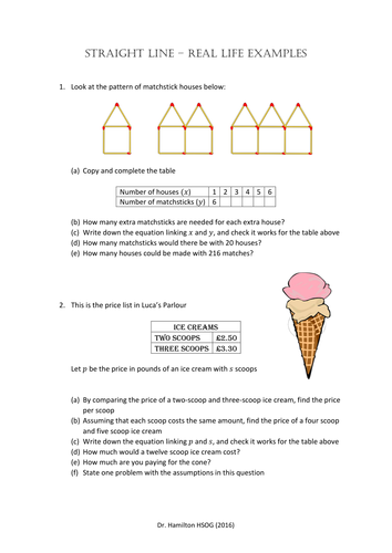 Straight Line Real Life Examples