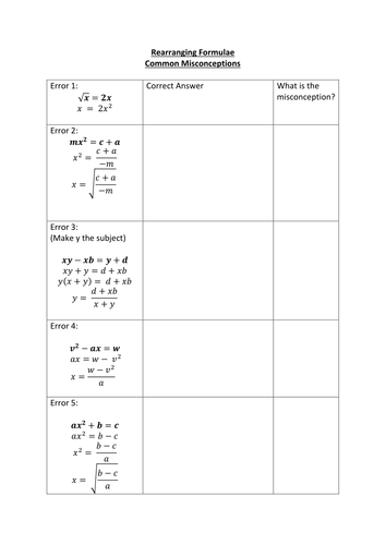 Rearranging Formulae - Common Misconceptions - Spot the Mistakes!!