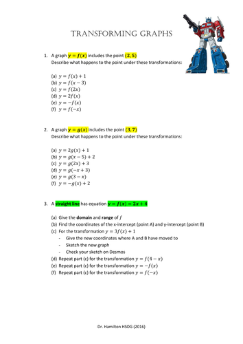 Transforming graphs - Examples