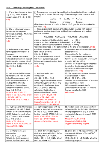 Reacting Mass Calculations Revision Worksheet Edexcel 9-1 Higher