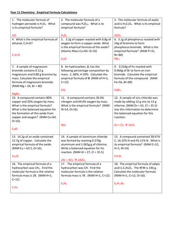 Empirical Formula and Molecular Formula Calculations Worksheet Edexcel 9-1 Higher