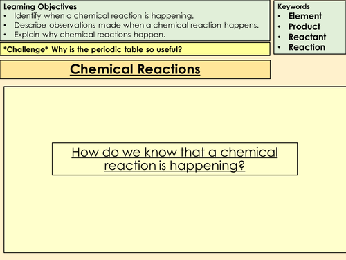 Introduction to Chemistry: Elements and Reactions (LA or SEN)