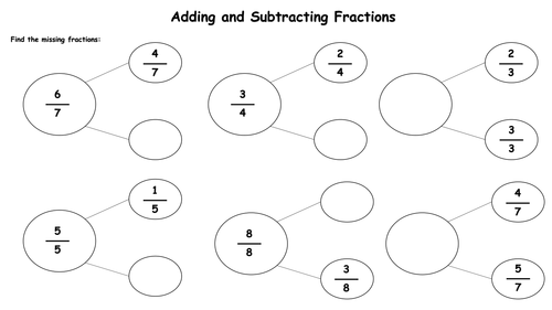 adding and subtracting fractions same denominator worksheets teaching resources