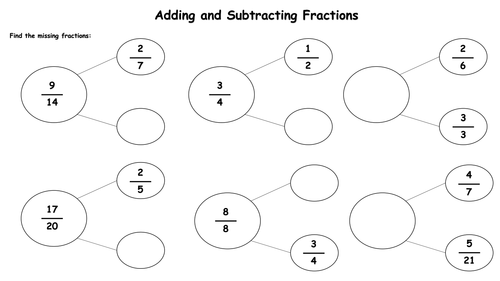 adding and subtracting fractions different denominators worksheets teaching resources