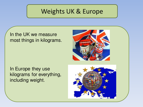 Weights Around the World