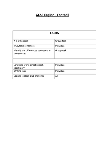GCSE English AQA Paper 2: Football Violence