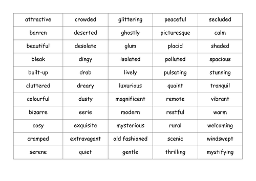 English KS2 Settings and atmosphere word bank