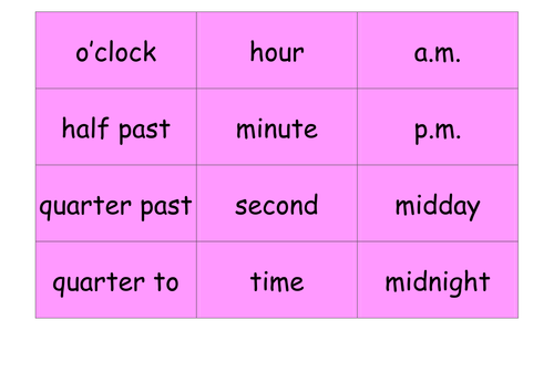 Maths time vocabulary