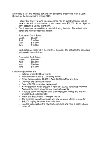 1 x cash and credit sales budget (or cashflow) Q and A
