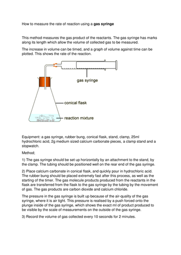 What is the rate of reaction and how do we measure it | Teaching Resources