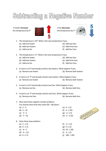 Subtracting a Negative Number