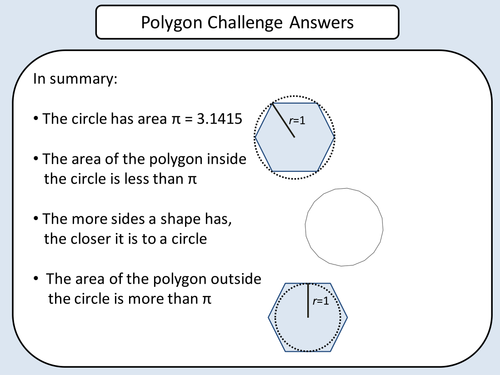 Polygon Challenge