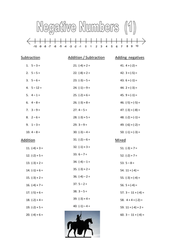 negative numbers homework sheet