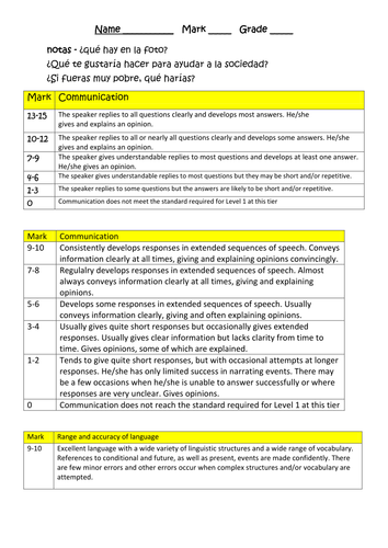 New GCSE Spanish - FULL HT resources SOCIAL ISSUES INC. HEALTHY LIVING with grammar See desc