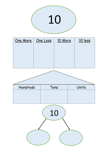 KS1/KS2- Maths-Place Value - Worksheets/Activities