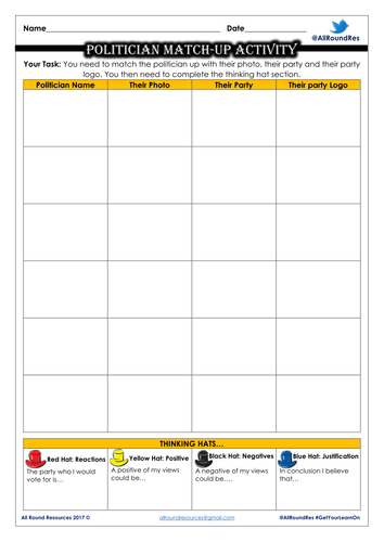 UK Politician Match-up & Thinking Hats Worksheet!