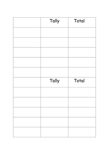 Statistics Lesson Plans- A week's worth