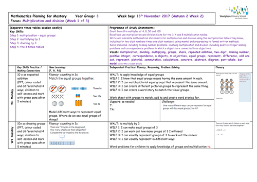 New White Rose Planning - Year 3 - Autumn 2 (Block 3 - Multiplication and Division)
