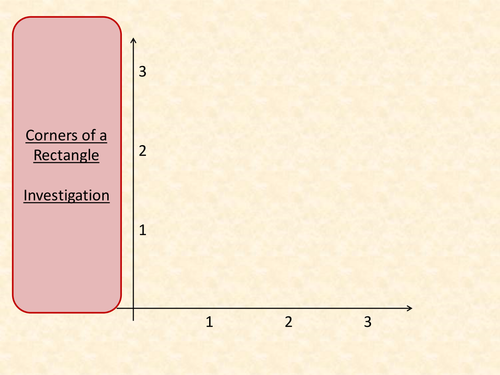 2D Geometry investigation - Corners of a Rectangle