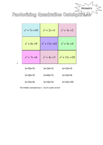 Factorising Quadratics