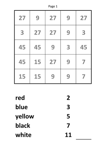 Factors and prime numbers (pixel art) - Avengers set