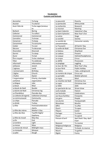 French festivals and customs AQA GCSE Unit 4