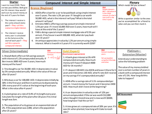 Compound Interest and Simple Interest