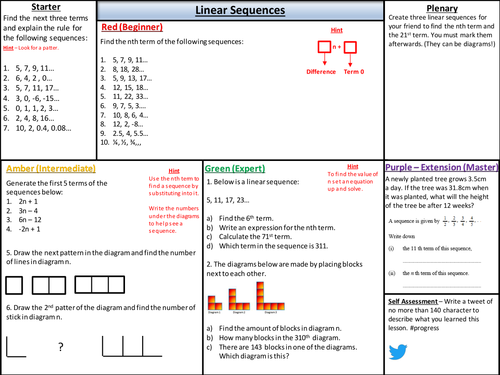 Linear and Quadratic Sequences Lessons