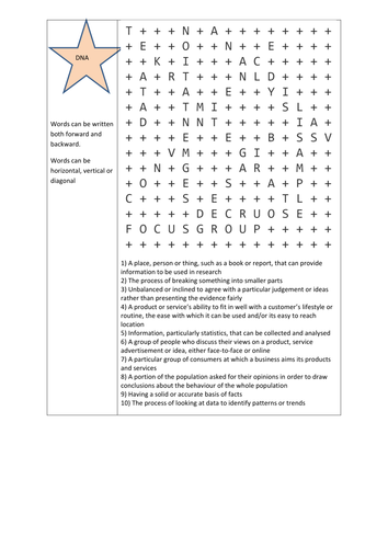 Edexcel GCSE (9-1) Business Topic 1.2 key words wordsearch