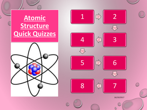 AQA Trilogy Atomic Structure and the Periodic Table Quick Quizzes