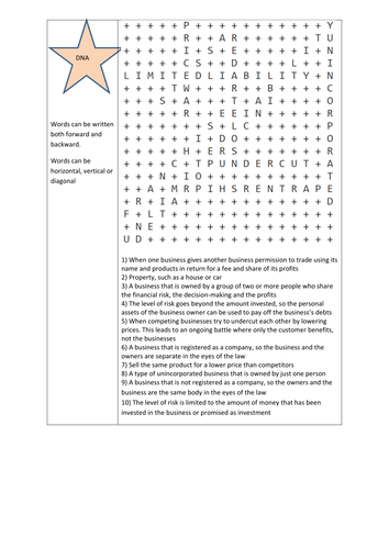 Edexcel GCSE (9-1) Business Topic 1.4 key words wordsearch