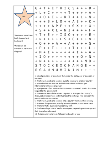 Edexcel GCSE (9-1) Business Topic 1.5 key words wordsearch