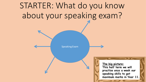 Edexcel SPEAKING TASKS lessons