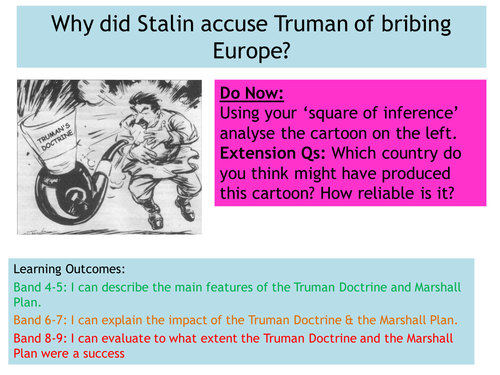 Market Place Game - Truman Doctrine, Marshall Plan, Comecon, Cominform, Dollar Imperialism