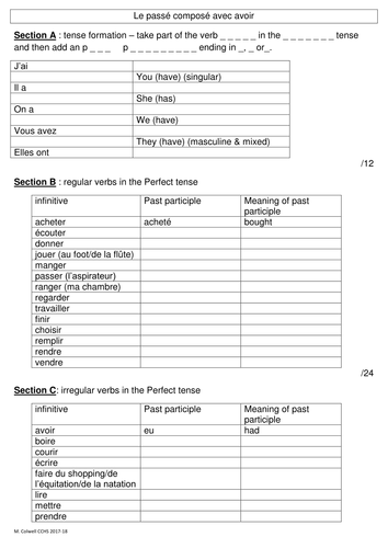 Perfect tense with avoir - regular & irregular verbs | Teaching Resources