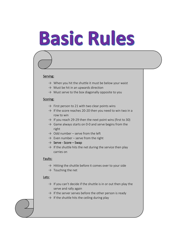 Basic Rules for Badminton Help Sheet