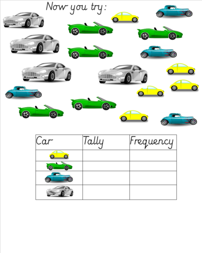 Year 3 Pictograms and Tally Charts Cars