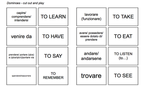 Dominoes for Italian learners of English (beginners) based on 28 infinitive verbs