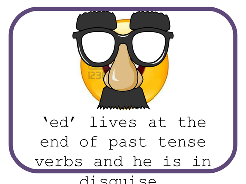 Regular past tense verbs posters
