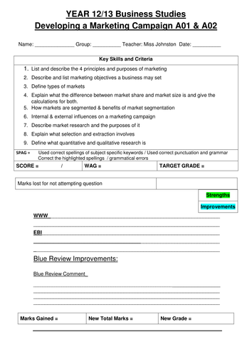 Unit 2 Developing a Marketing Campaign BTEC Business Level 3 AO1 & AO2 Knowledge test