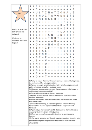 Edexcel GCSE (9-1) Business Topic 2.1 key words wordsearch