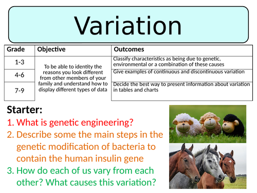 New Aqa Gcse Trilogy 2016 Biology Variation Teaching Resources