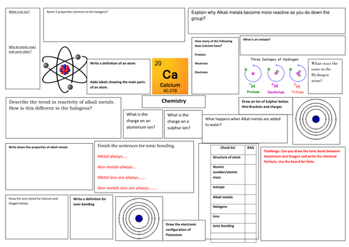 chemistry revision mat