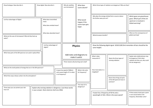 waves and em spectrum revision mat