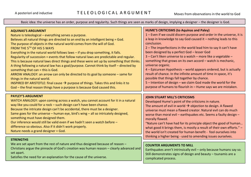 Arguments for the Existence of God